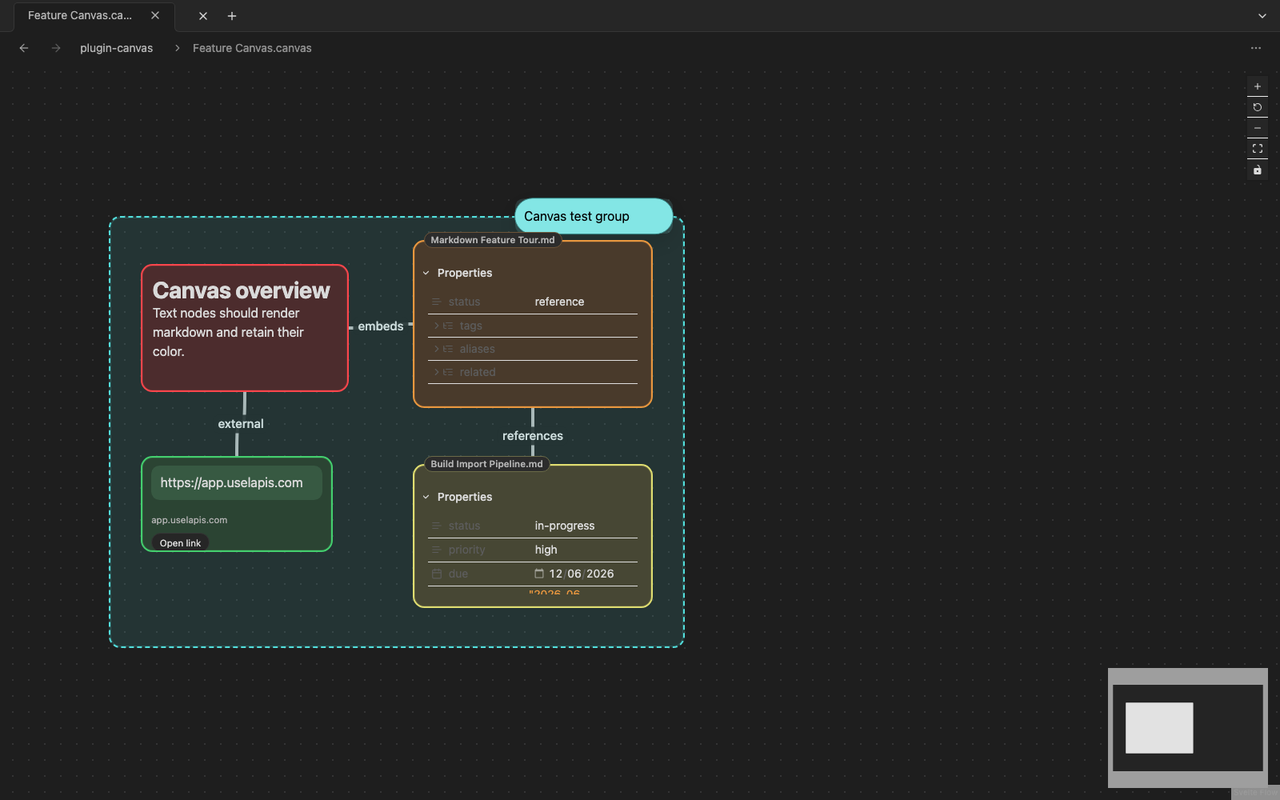 A canvas board with linked notes, text cards, and connectors in the Lapis Notes workspace.